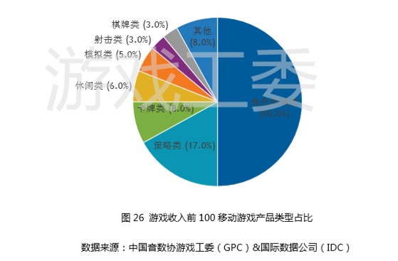 财经游戏可以玩吗