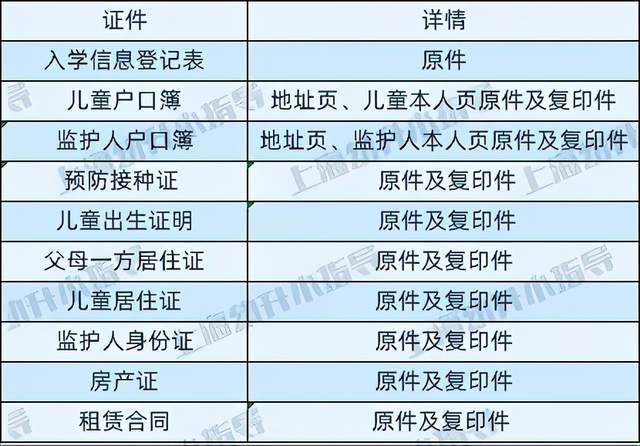 2021澳门免费全年资料