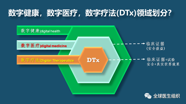 徐若瑄 癌症