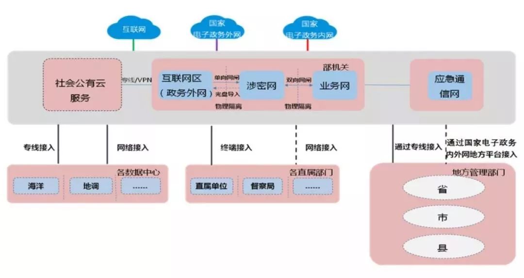 49个图库港澳app览