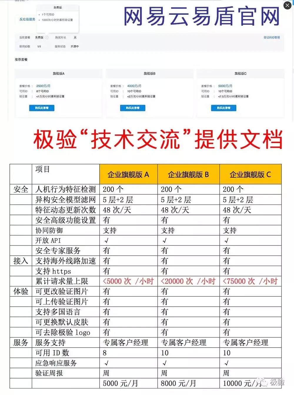 49图库港澳台图纸,探索49图库港澳台图纸，实践验证与定义的深度解析,迅速处理解答问题_升级版34.61.87