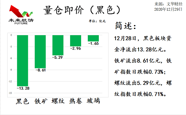 1肖一码100