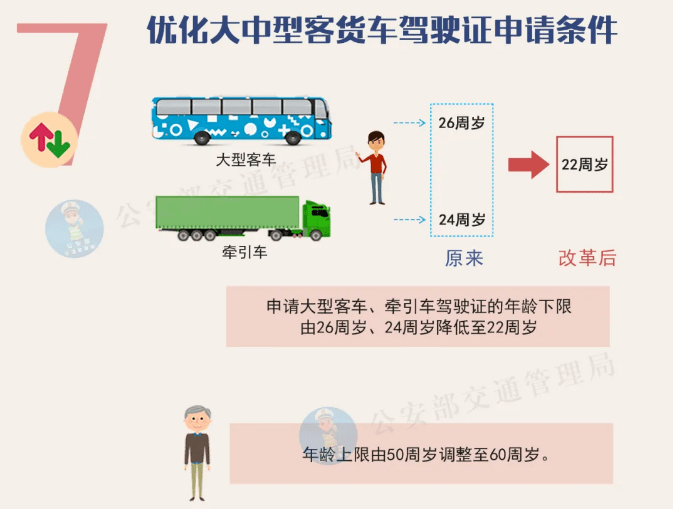 新澳准资料免费提供新澳开什么