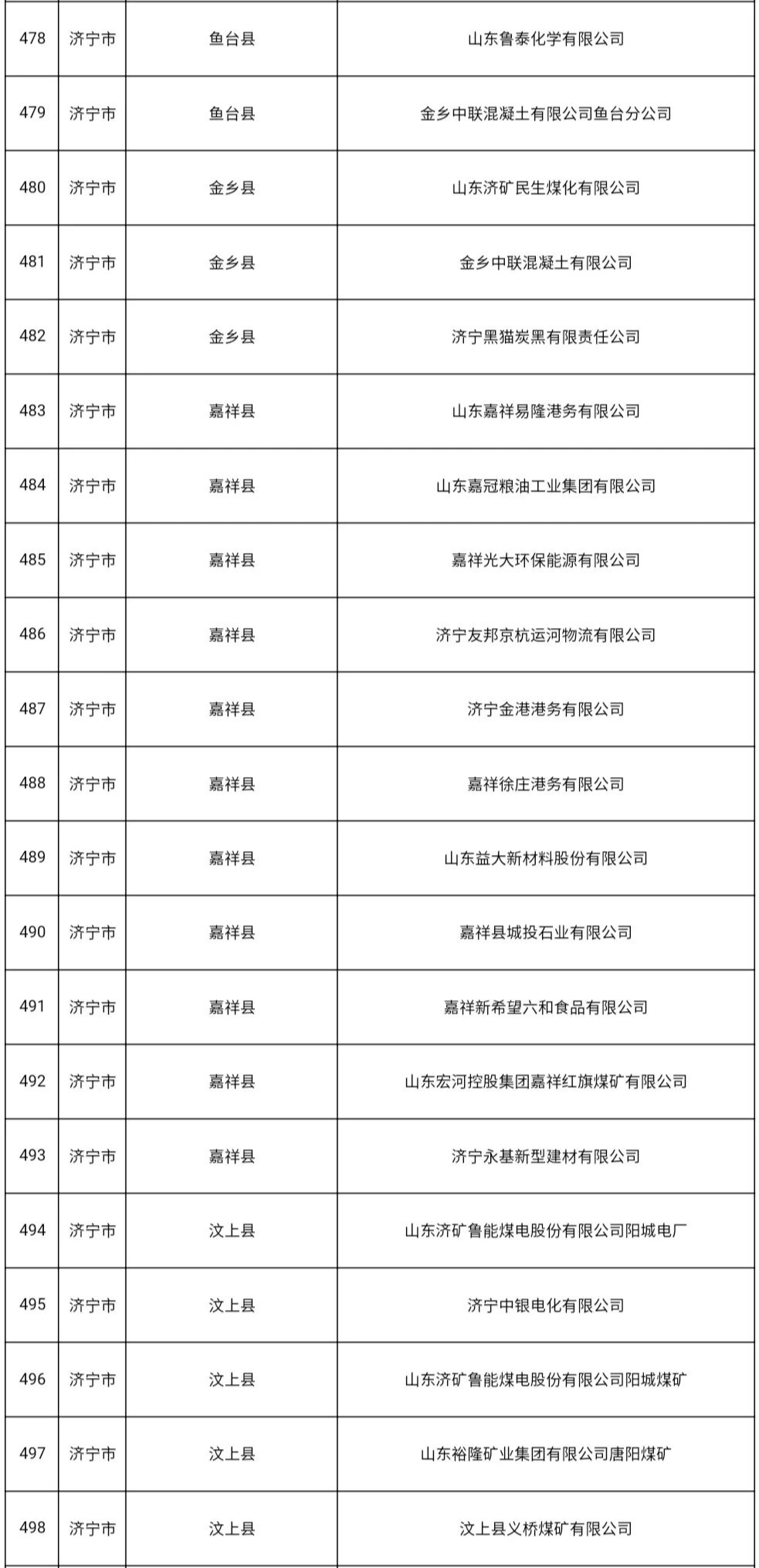 长沙有名的烧烤