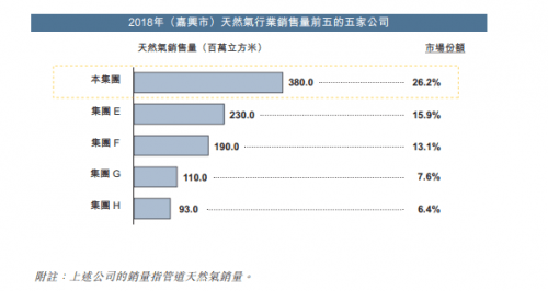 新奥长期免费资料大全