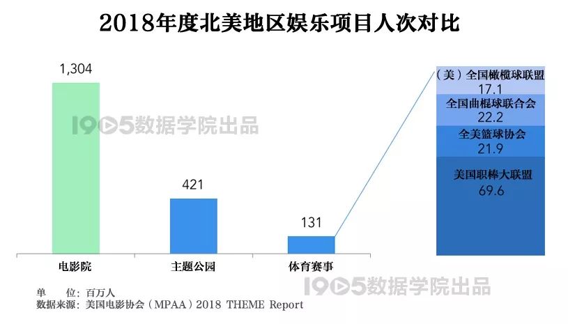 体育电影的作用