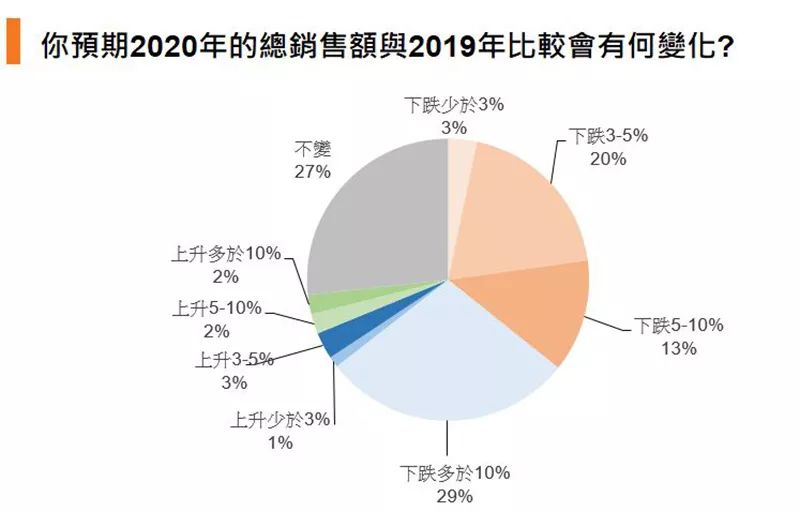 新澳门资料大全2025香港