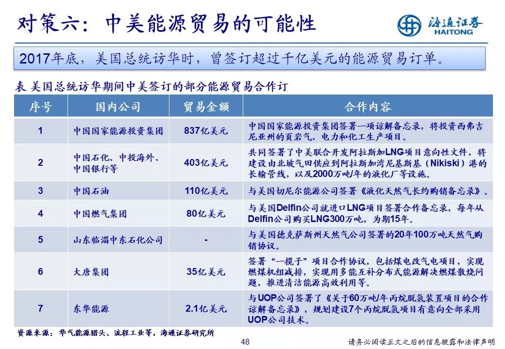 新奥彩资料免费长期公开