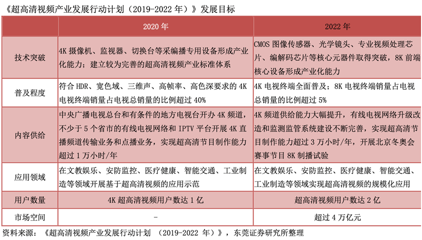 2025年澳门天天彩开奖