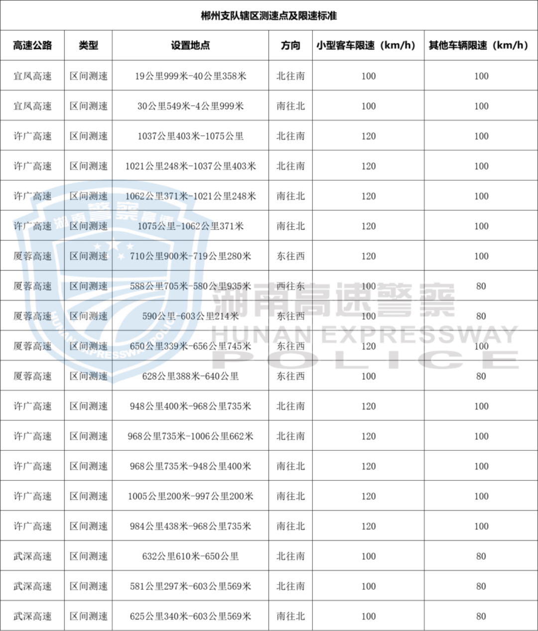 澳彩开奖结果2025开奖记录查询表