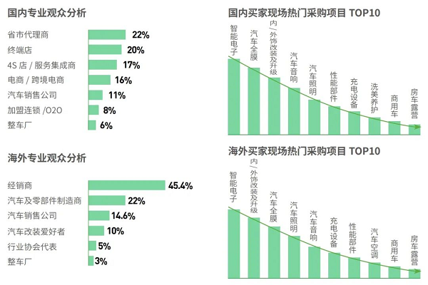 澳门2025年第238期号码