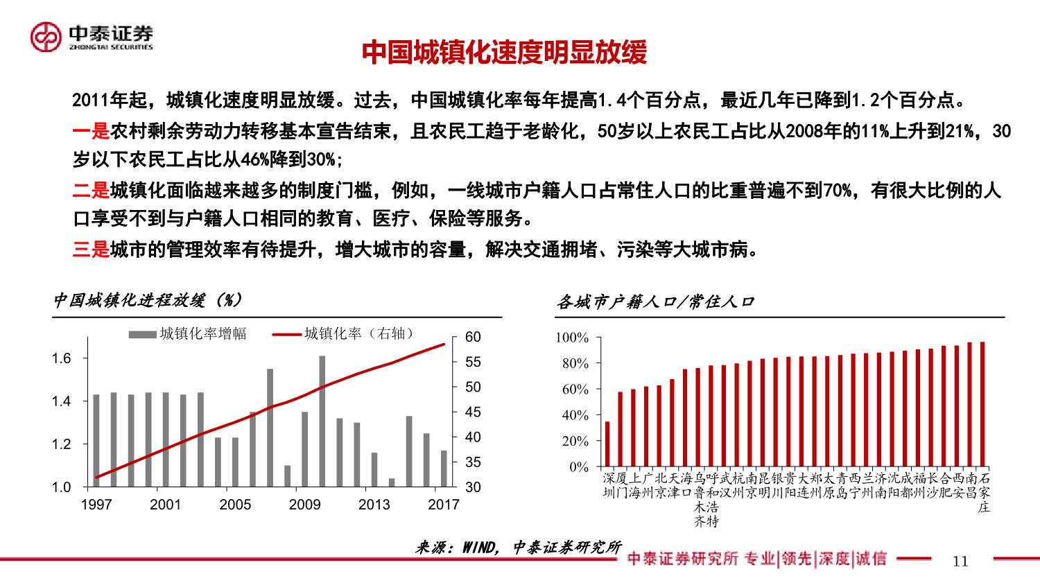 香港免费正版资料全部