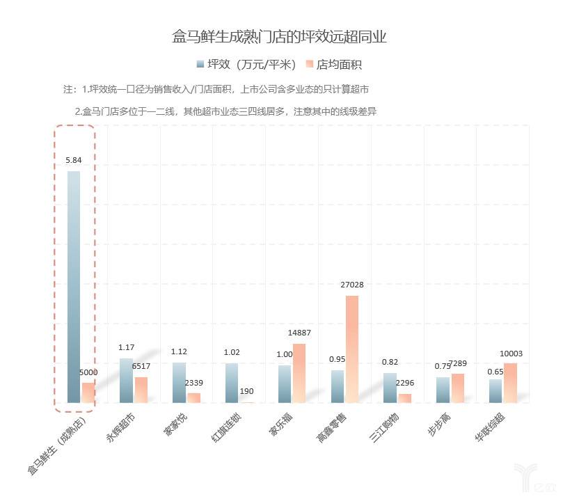 新澳宝点彩资料免费提供