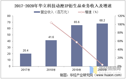 2025年新澳门网站资料