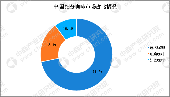 2025年澳门第182期开奖结果