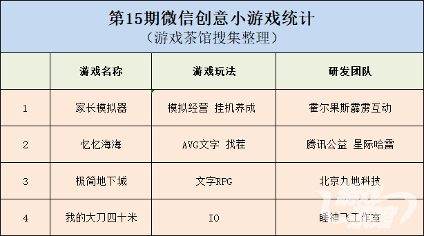 香港昨天开码结果查询