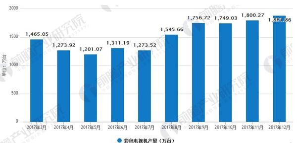 2025澳门天天开彩免费资料