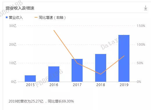 2025香港特马今晚开奖