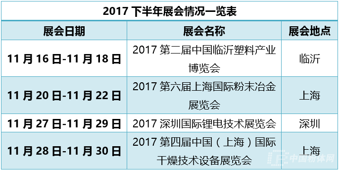 新澳马报开奖结果资料