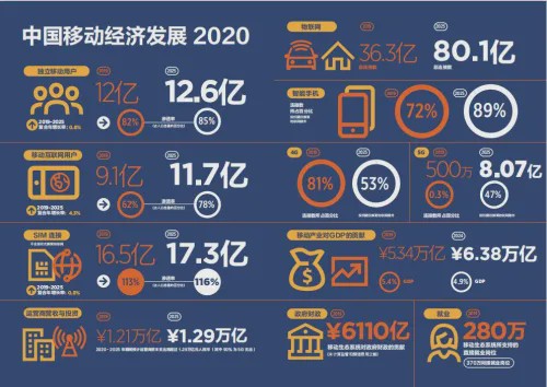 2025年香港今晚特马