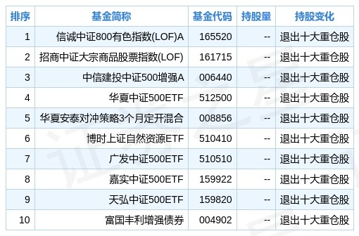 澳门开奖244期开奖结果