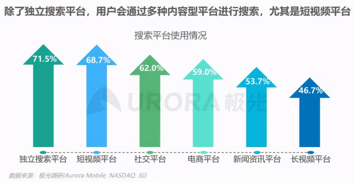 2025免费资料精准一码,探索未来科技，精准一码与高度协调策略执行的奇妙之旅,最新热门解答落实_MP90.878