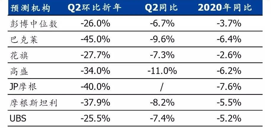 新澳门49码走势图分布