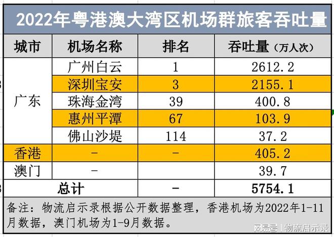 香港六开奖结果资料1