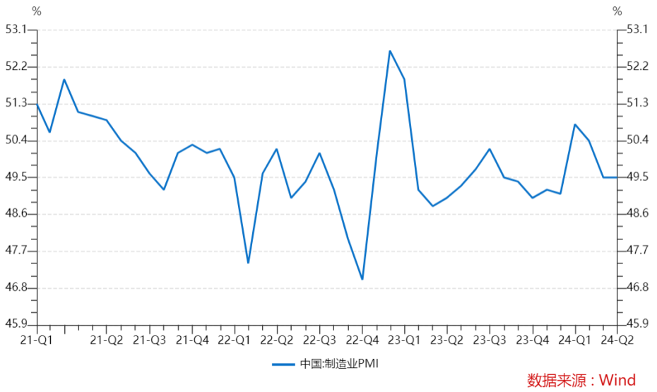 新澳门六开奖走势图香港