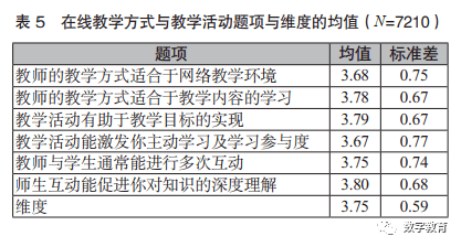 澳门49码开奖结果查询