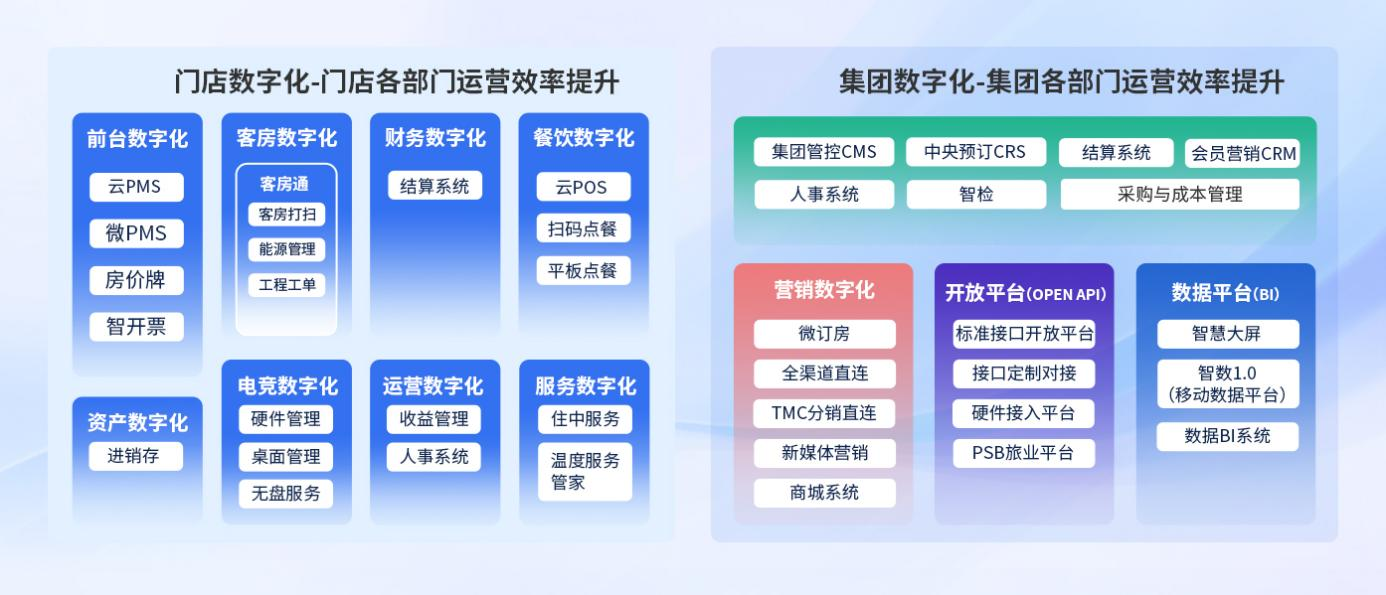 管家婆免费开奖大全2025