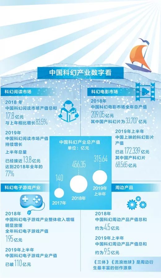 2025年新奥门管家婆资料天天好彩089