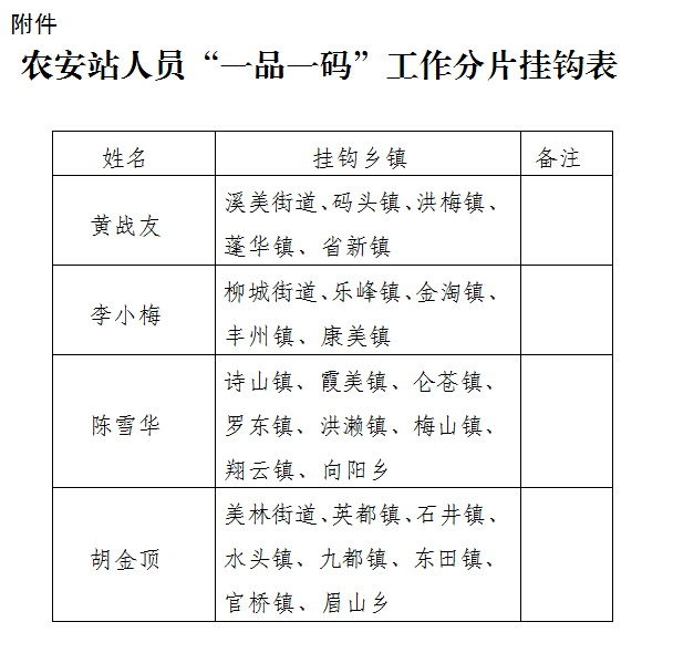 官家婆一码一肖一特,官家婆一码一肖一特的机制评估，SE版的发展与展望,调整细节执行方案_Kindle72.259