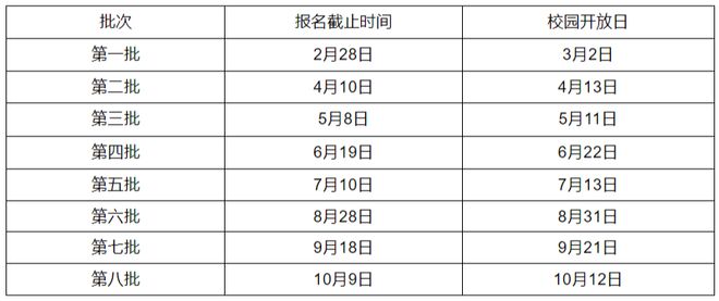 2025全年正版资料大全