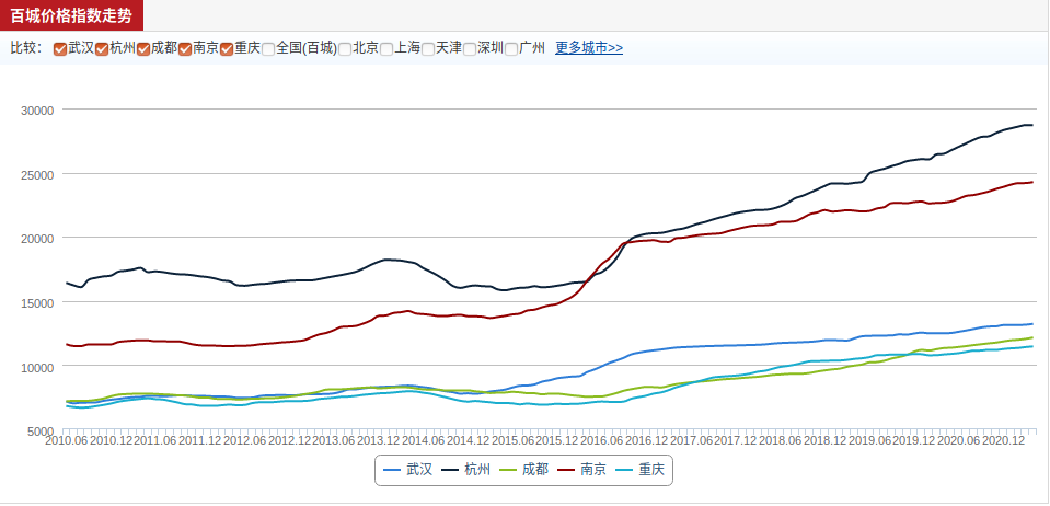 2025新澳彩开奖结果