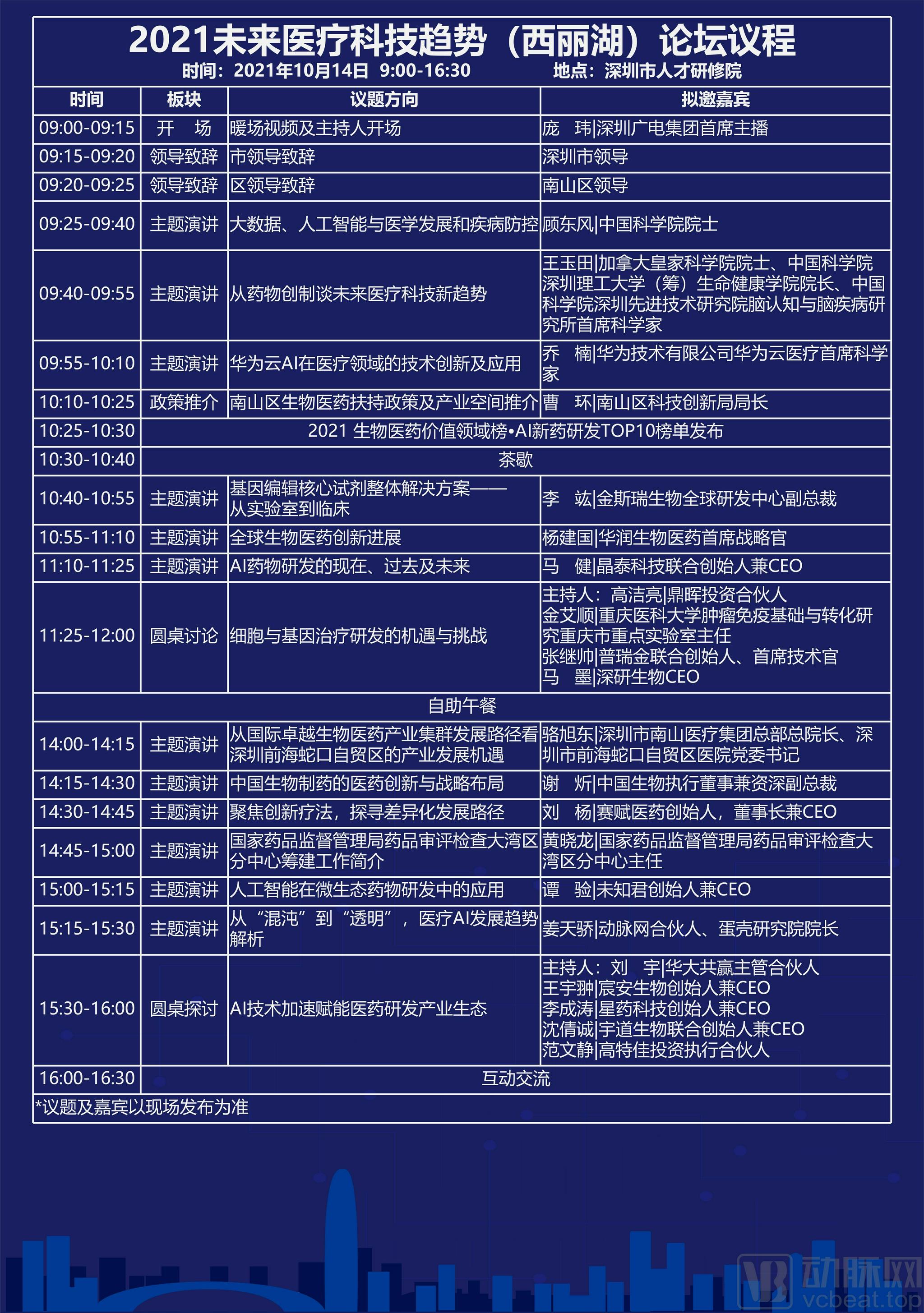 2025澳门今天晚上开什么号码