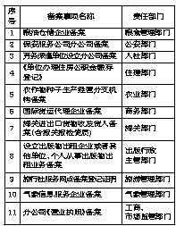 新一码一肖100准正版资料