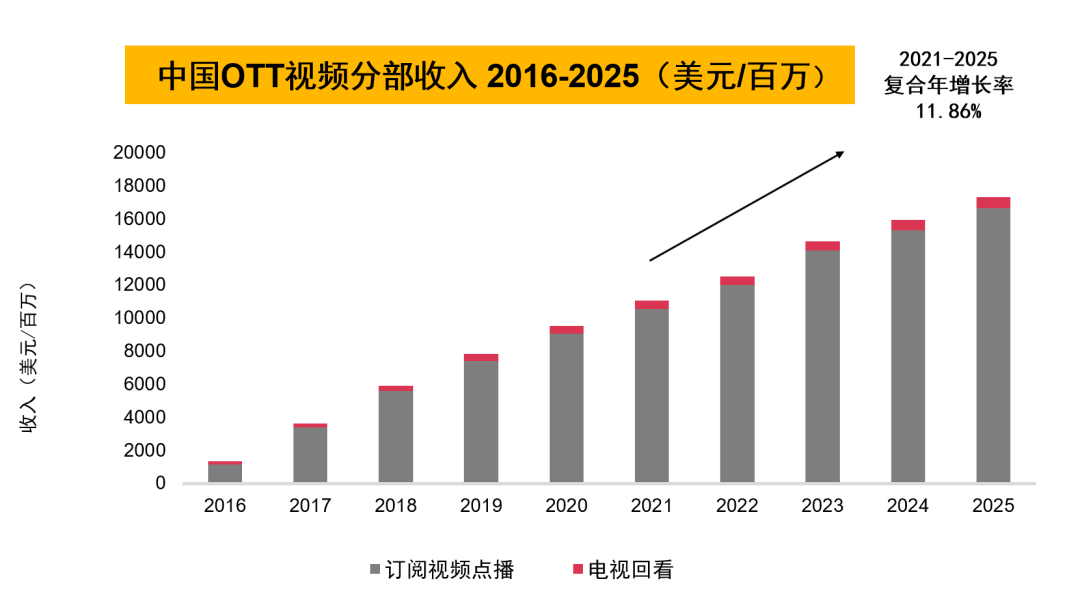 2025澳门管家婆资料正版大全开奖