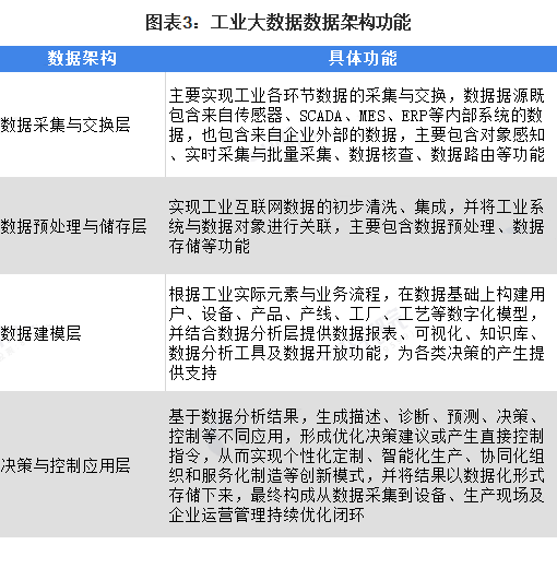 2025全年資料免費大全優勢