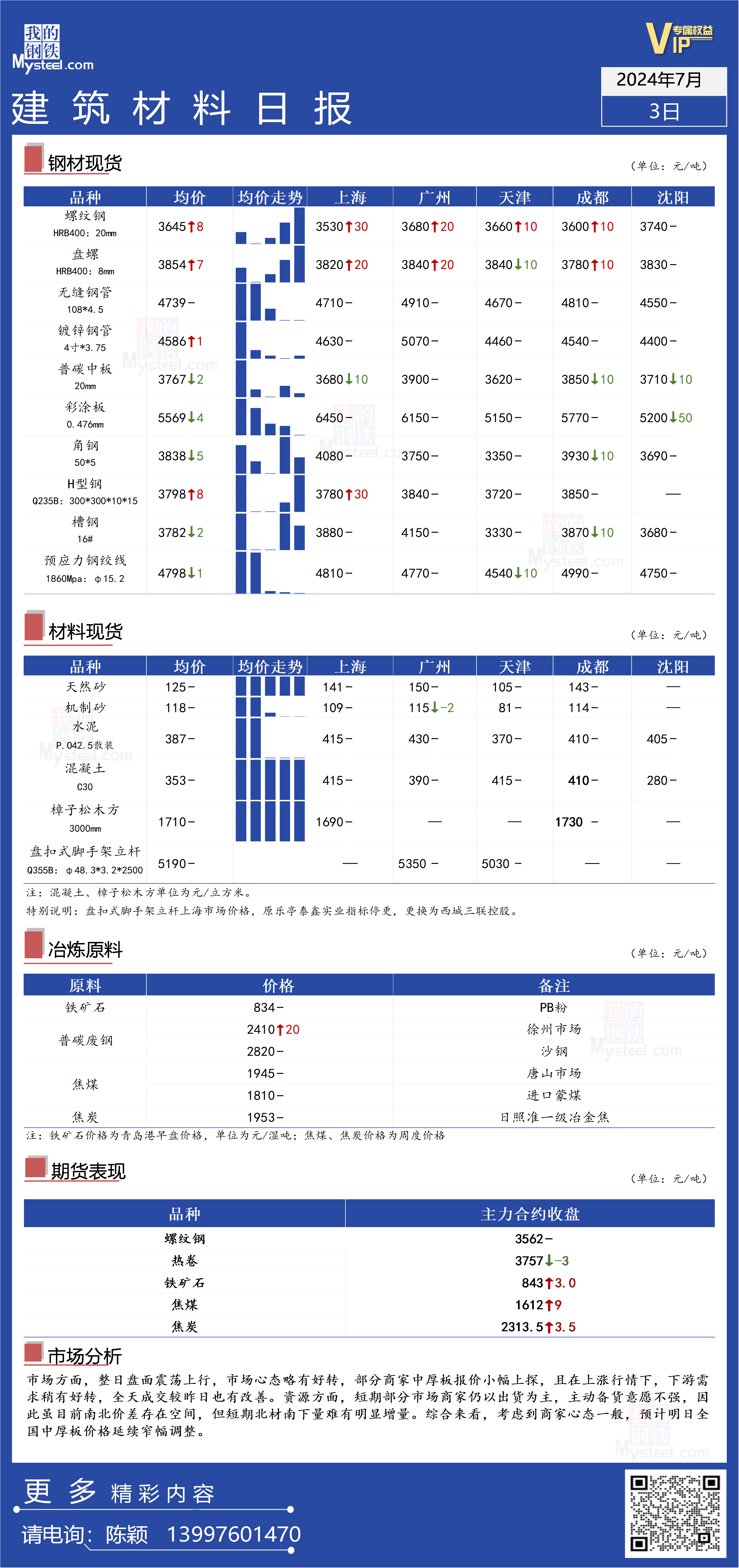 新澳门6合和彩官网开奖