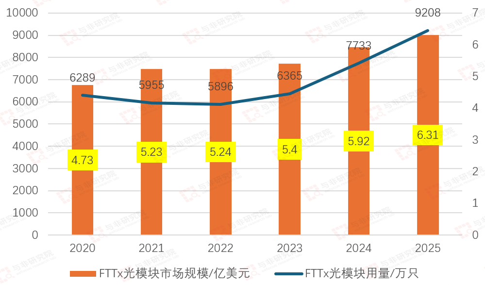 新澳门彩出号综合走势图2025