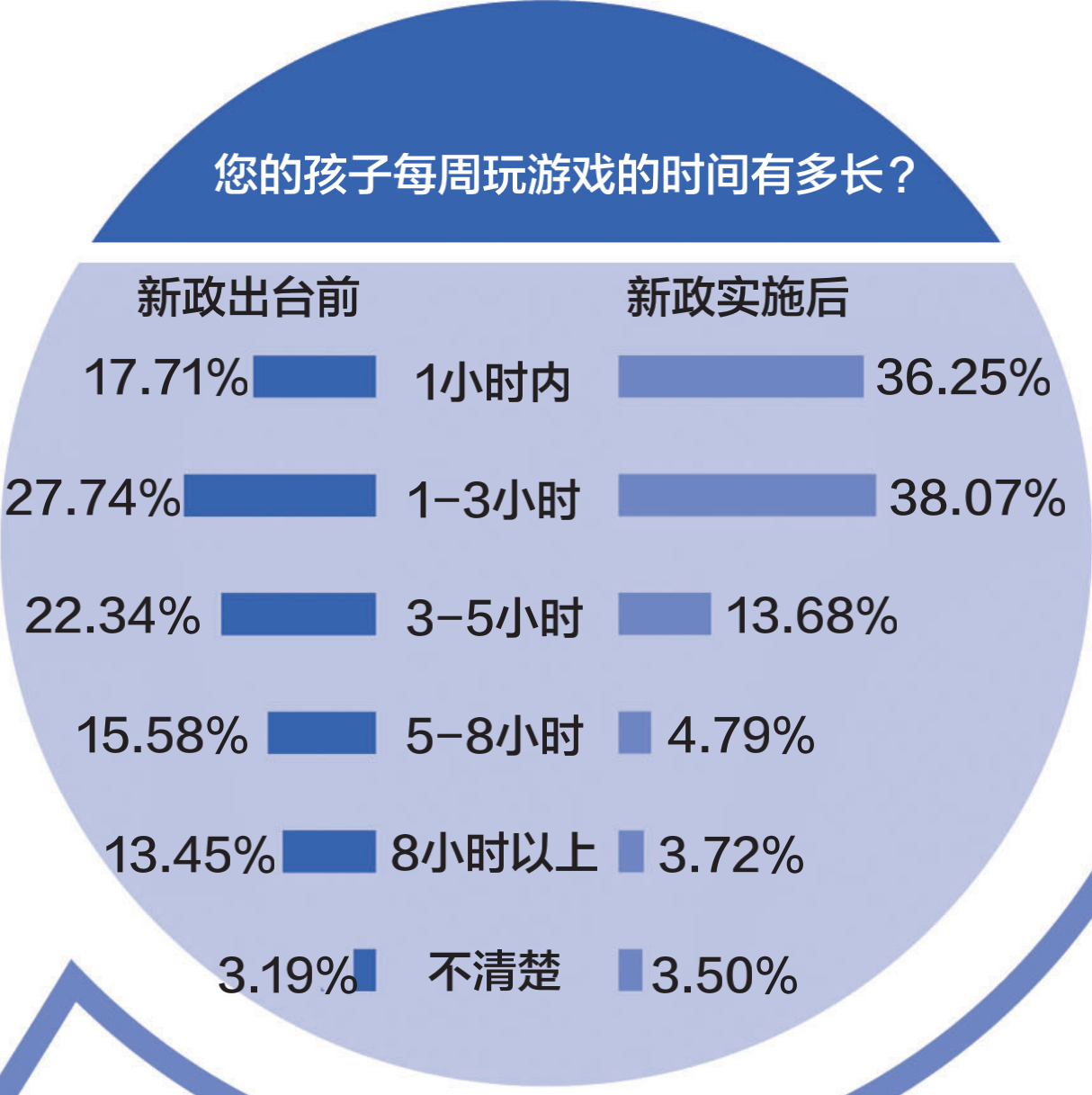 香港澳门最快开奖时间