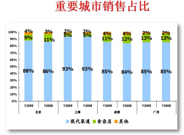 2025新澳免费资料