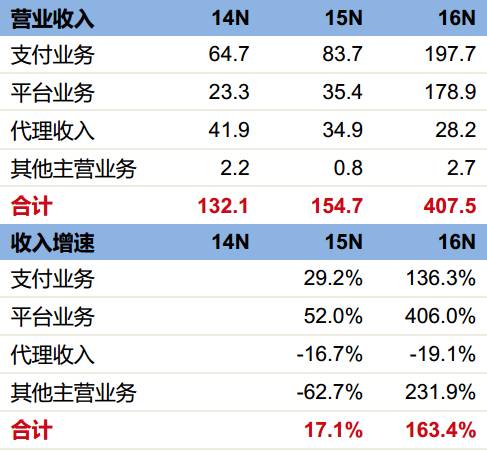 2025香港正版全年资料