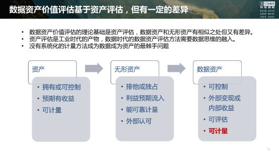 香港码综合走势图