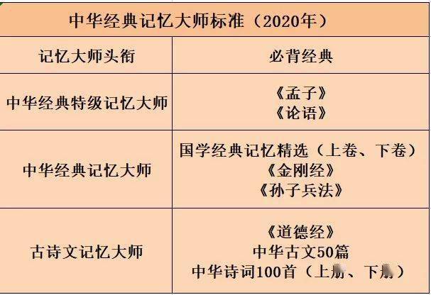 新澳门开奖号码2025