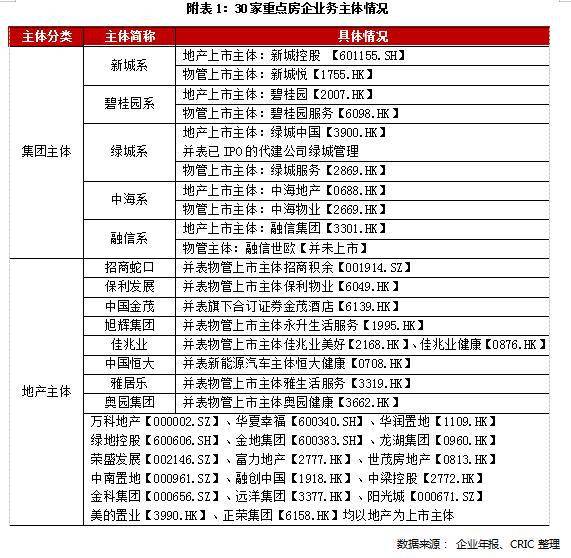 4777777香港近15期开码