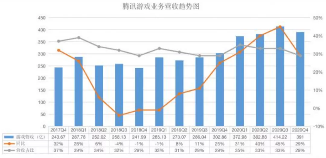 2025澳门码今晚开奖结果数据结果,澳门未来游戏开奖预测与数据分析（绝对经典解释落实动态版）,迅速执行解答计划_Surface17.200