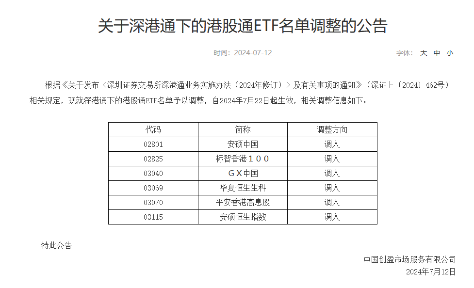 新澳历史开奖结果记录