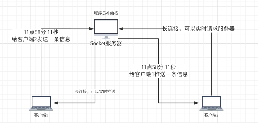 一肖百一中特